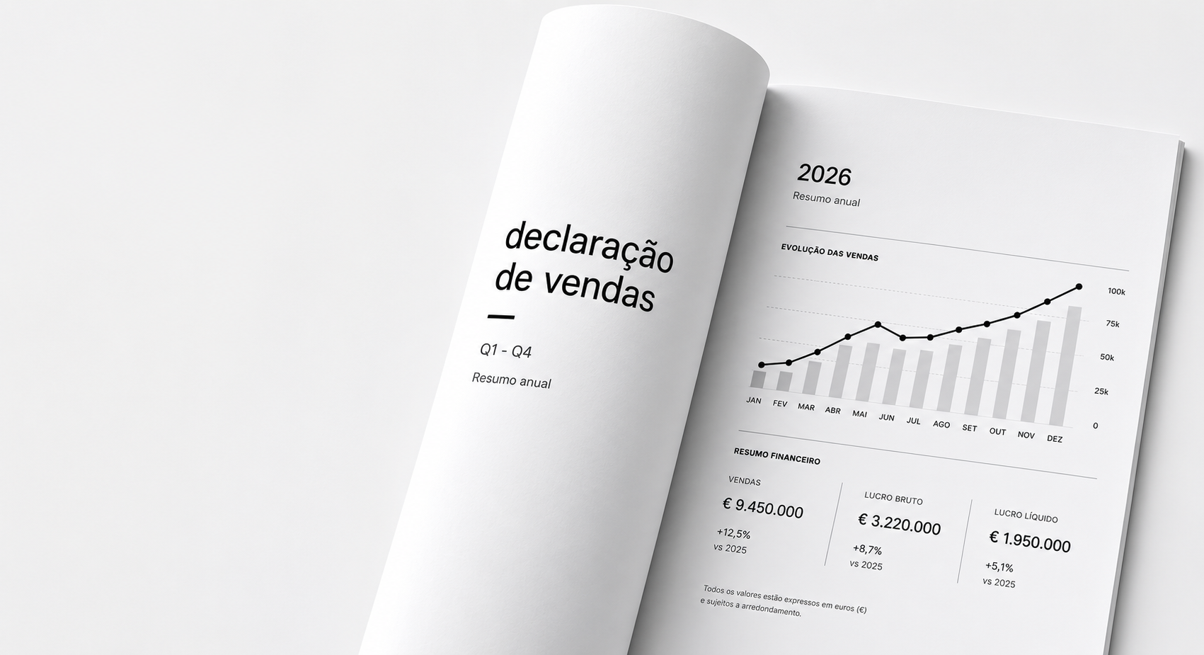 vendas
